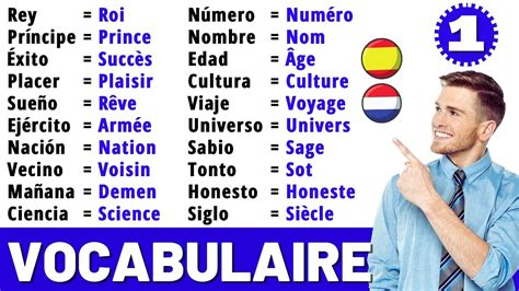 Mot En Espagnol Qui Commence Par A Salsa de l'alphabet-espagnol